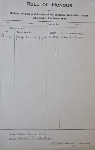 Church Road, Worle, Weston-super-Mare Roll of Honour. Methodist Archive and Research Centre (reference MA 8030 item 108) Church Road, Worle, Weston-super-Mare Roll of Honour. Methodist Archive and Research Centre (reference MA 8030 item 108) | Trustees for Methodist Church Purposes, 2016