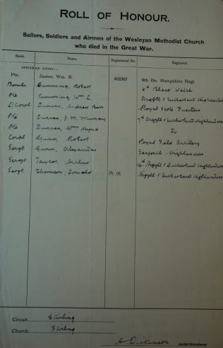 Stirling. Methodist Archive and Research Centre (reference MA 8030 item 177) Stirling. Methodist Archive and Research Centre (reference MA 8030 item 177) | Trustees for Methodist Church Purposes, 2018